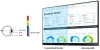Samsung S27H850QFU monitor